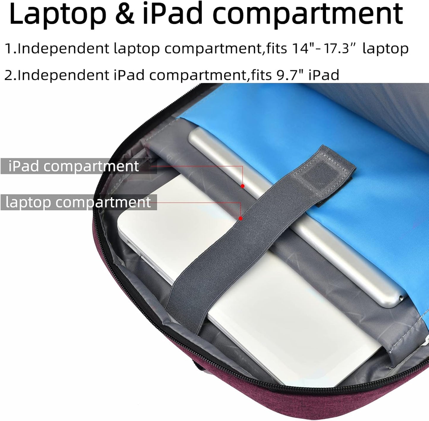 Waterproof travel laptop backpack with USB port and organised storage