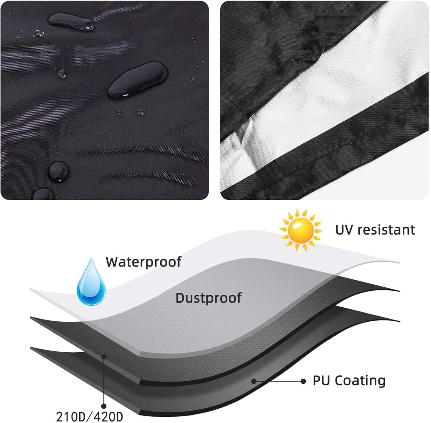 Waterproof, UV-resistant, tear-resistant protective cover for ice baths – Novyra