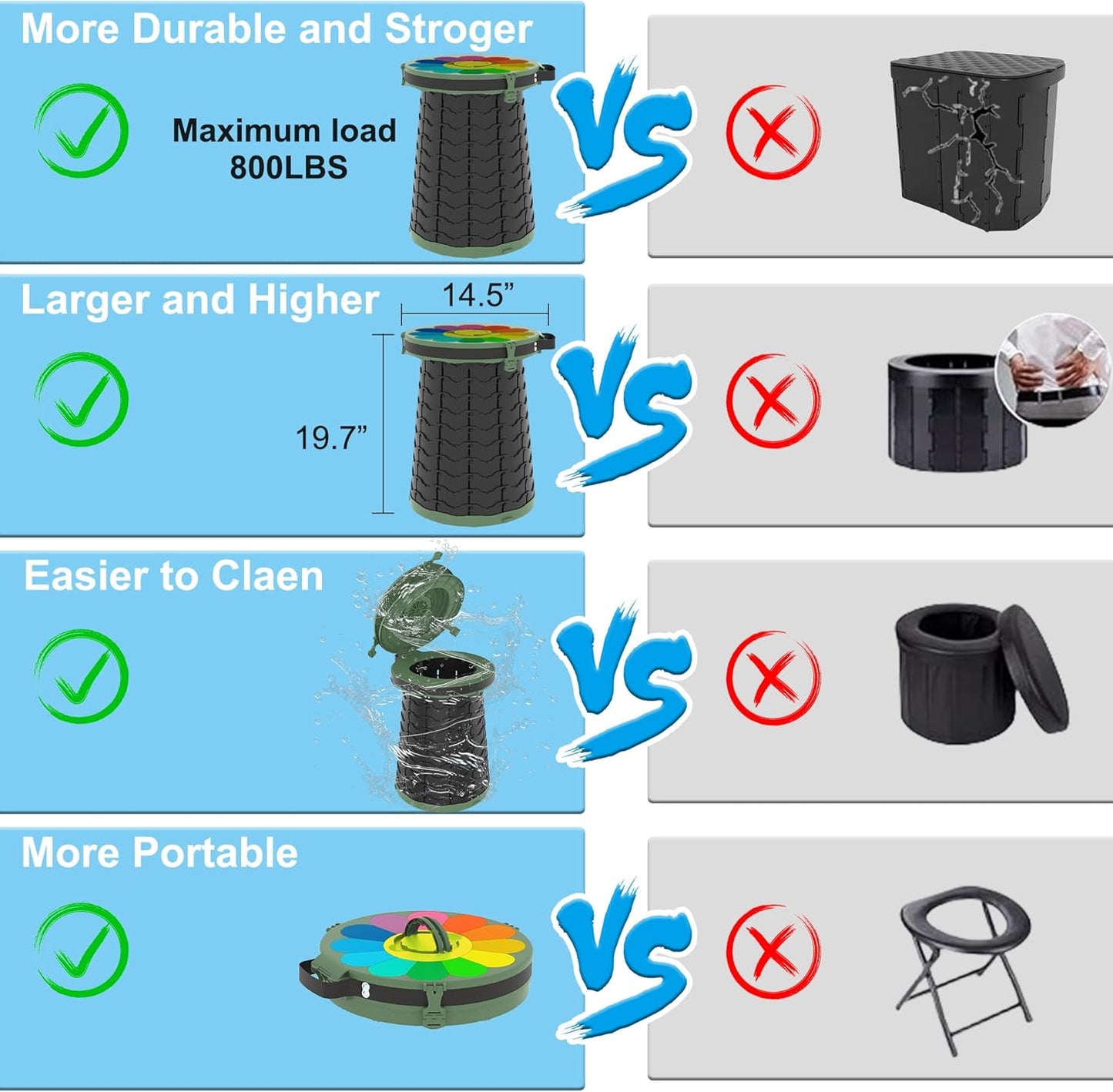 Portable toilet with adjustable height – CampMate