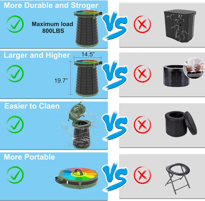 Portable toilet with adjustable height – CampMate