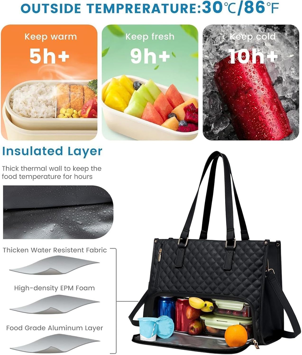 2-in-1 insulated lunch and laptop bag for work and travel