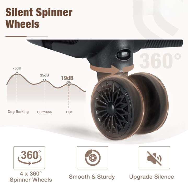 Expandable under-seat cabin bag with spinner wheels and a laptop compartment