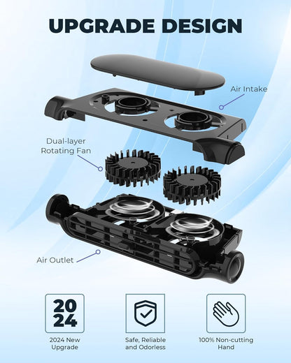 3-Speed USB Car Cooling Fan & Headrest Mount – AutoBreeze (1+1 FREE)