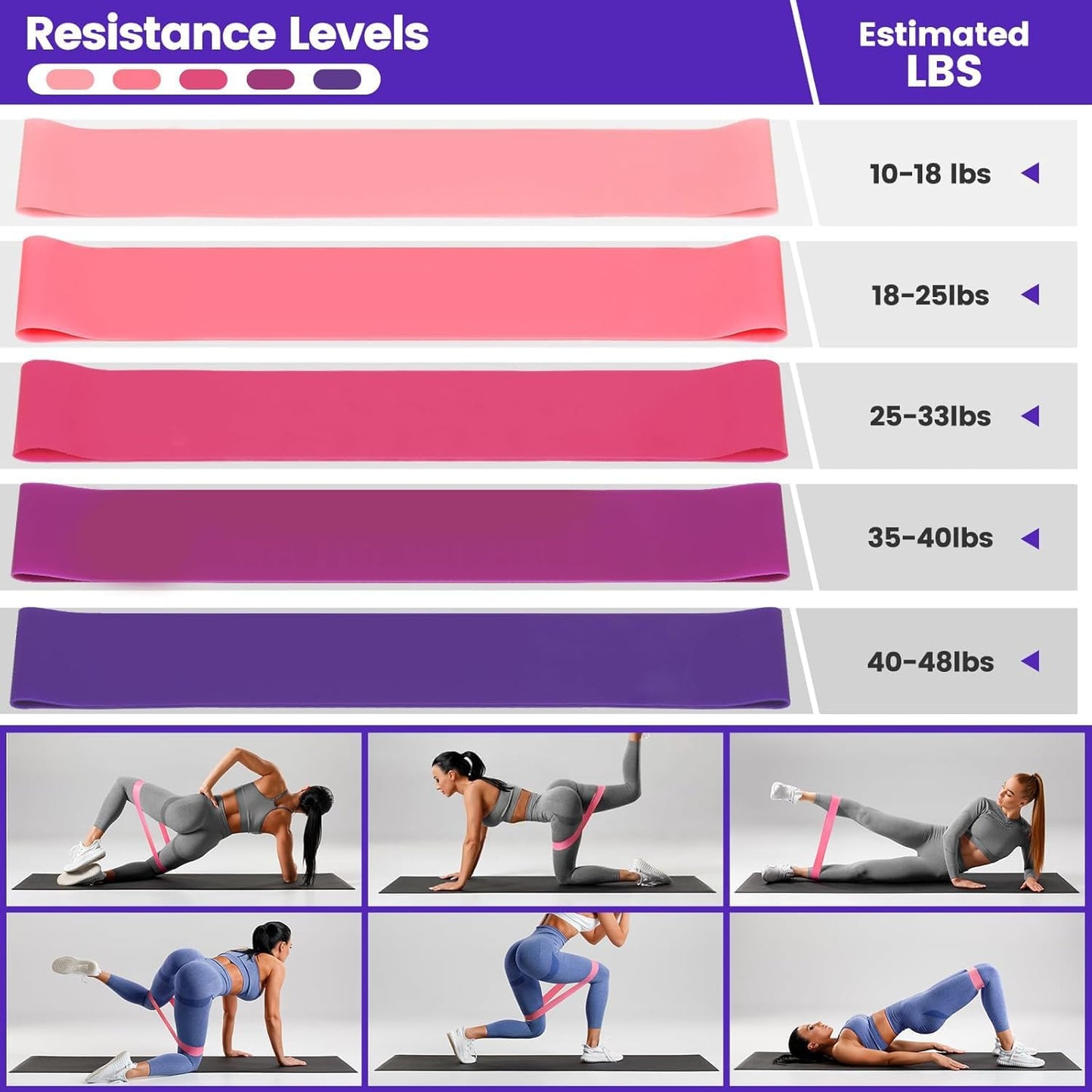 9-piece Pilates set for home use with ring, ball, resistance bands and non-slip socks