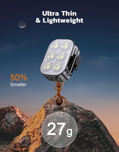 Ultra-slim USB-rechargeable bicycle light set with 4+6 modes – SlimBeam