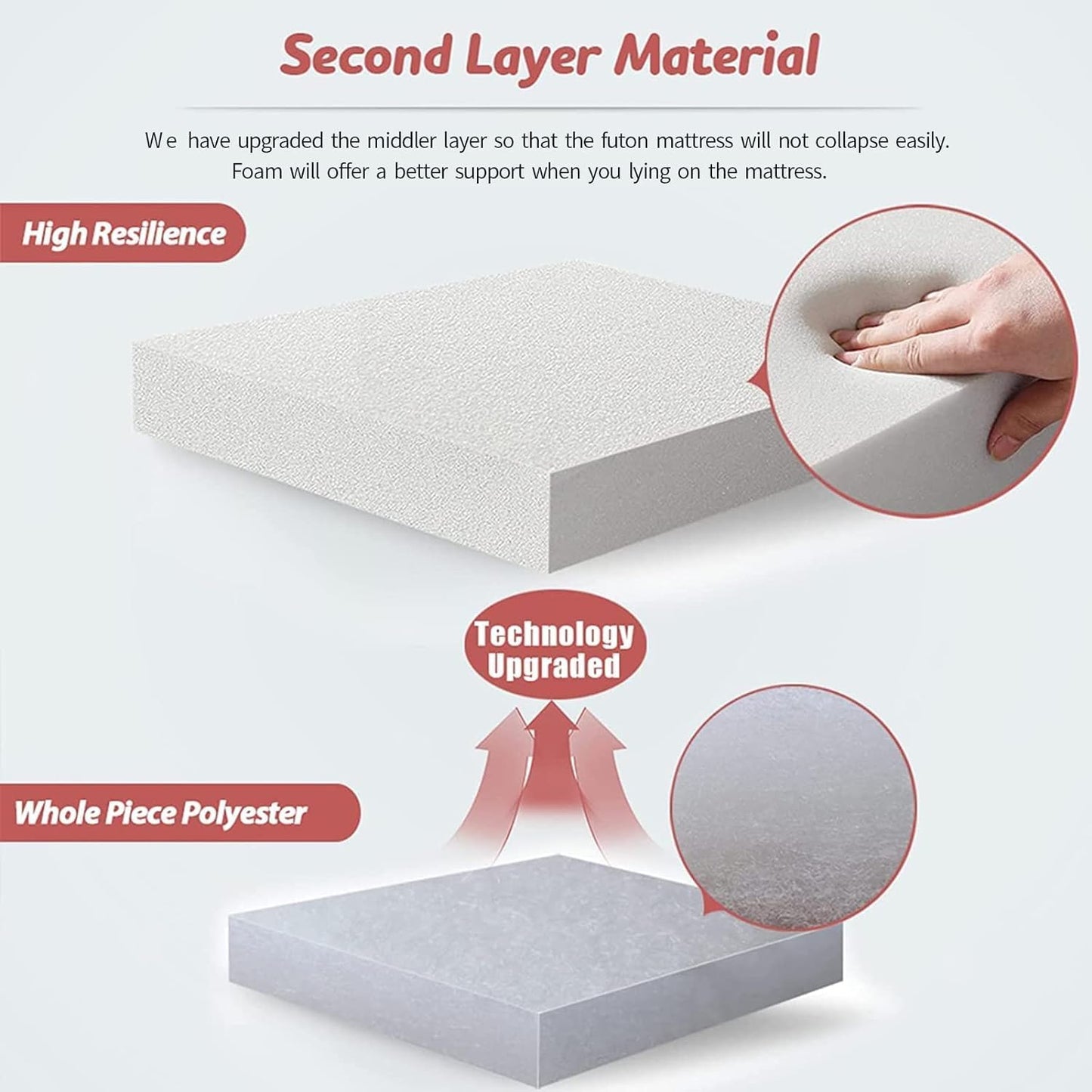 Foldable Japanese futon floor mattress with memory-foam support – Arivon