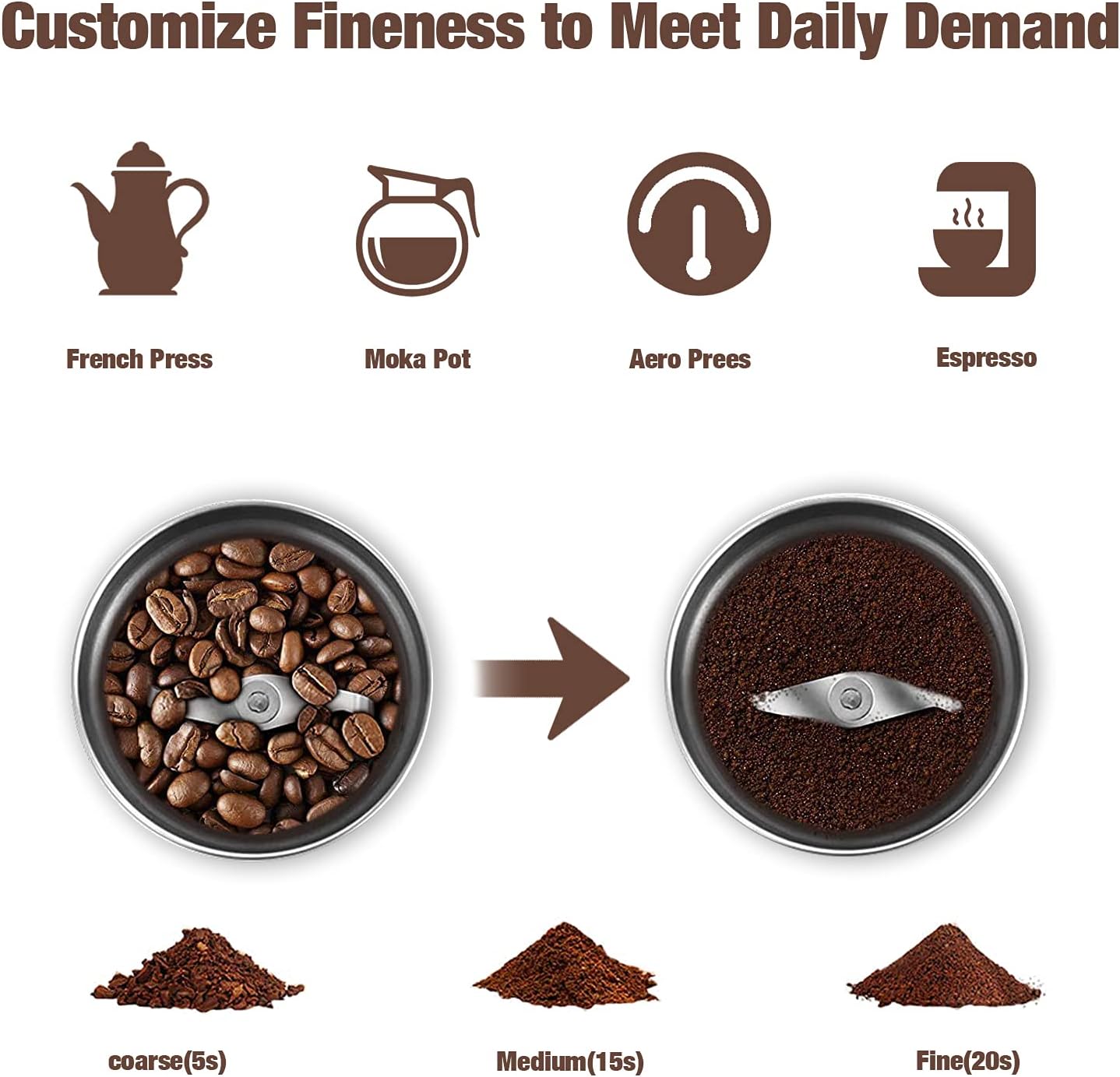 Electric coffee and spice grinder with removable cup – BrewMate