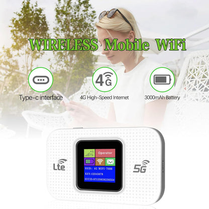 4G LTE USB Wi‑Fi hotspot modem with 300 Mbps speed and 3,000 mAh battery – Netvora