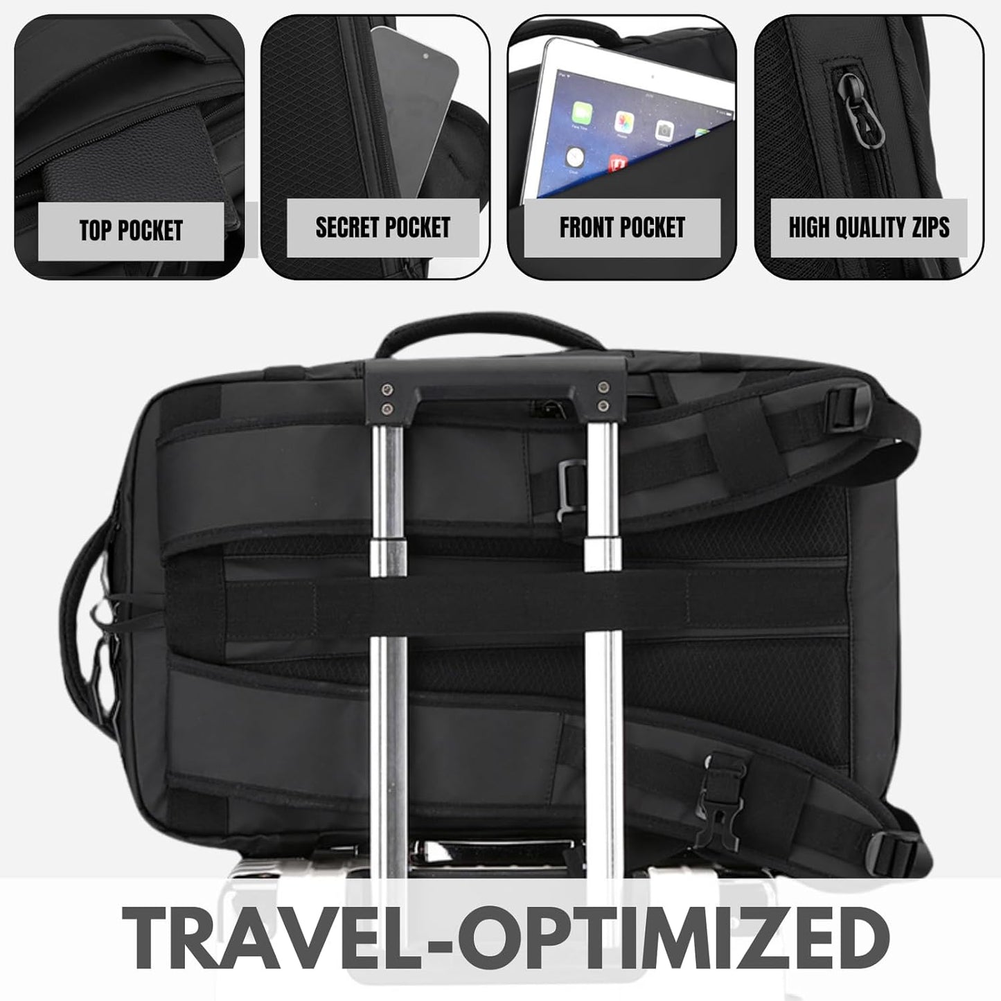 15" waterproof laptop rucksack with side opening & USB‑C port – TrekPro Series