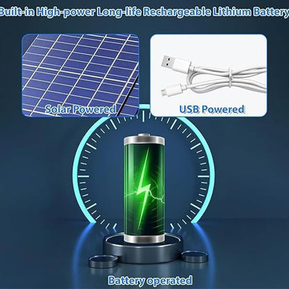 Solar-powered fan cooling hat with UV protection – Solvoro