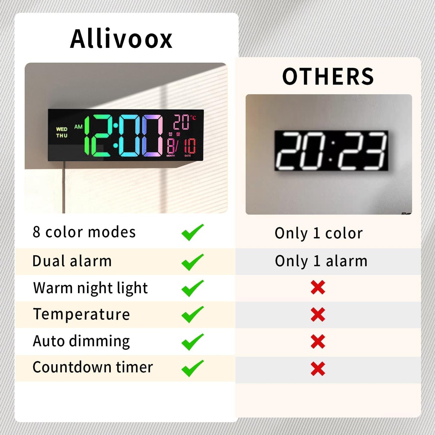 16-inch RGB digital wall and table alarm clock with remote control – Lumeris