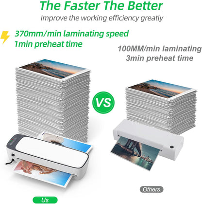 A3 desktop laminator set with hot and cold modes and 6-in-1 functions – Lexaro