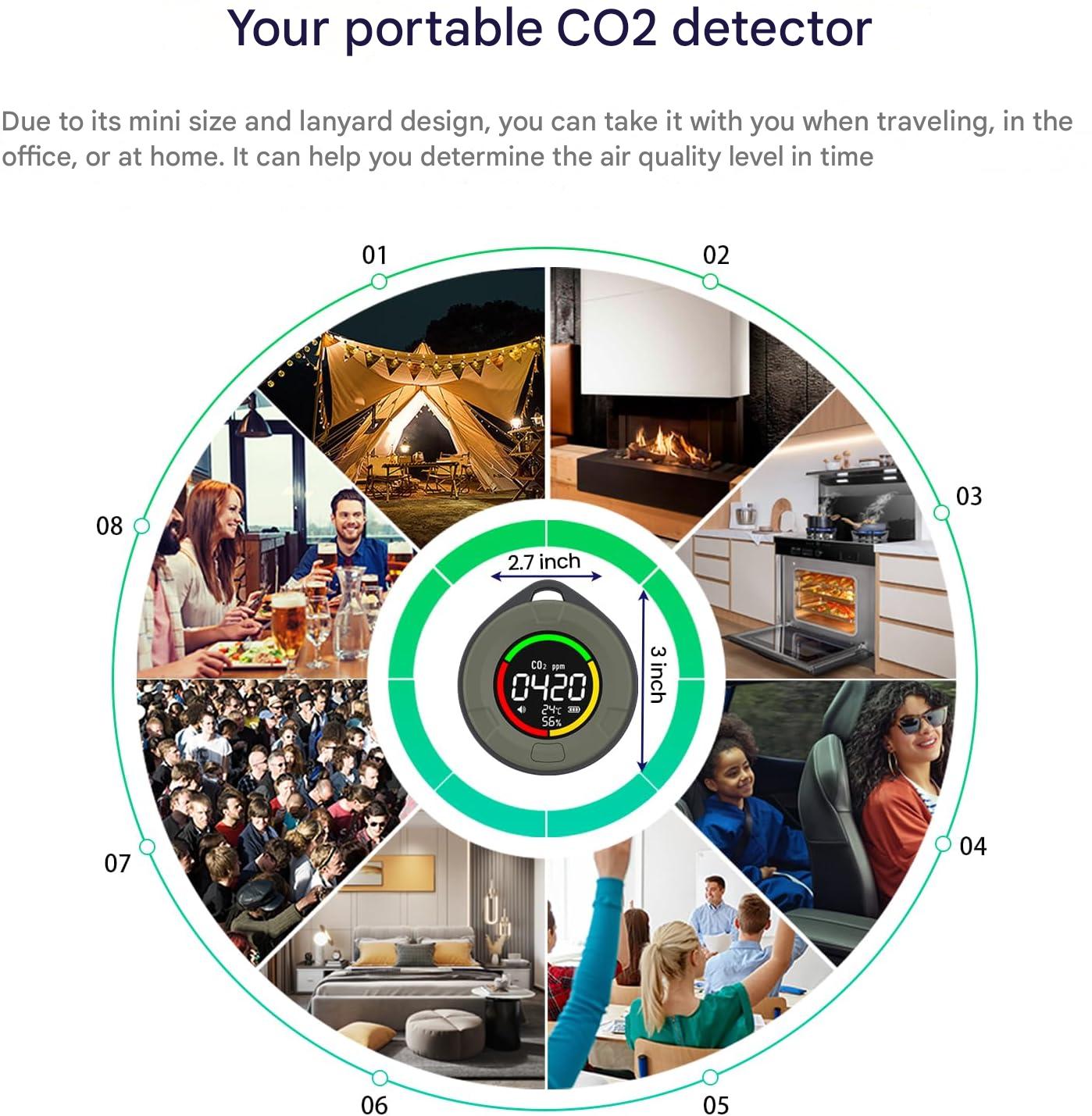 Portable CO2 detector – Aervent