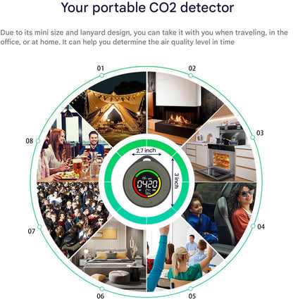 Portable CO2 detector – Aervent