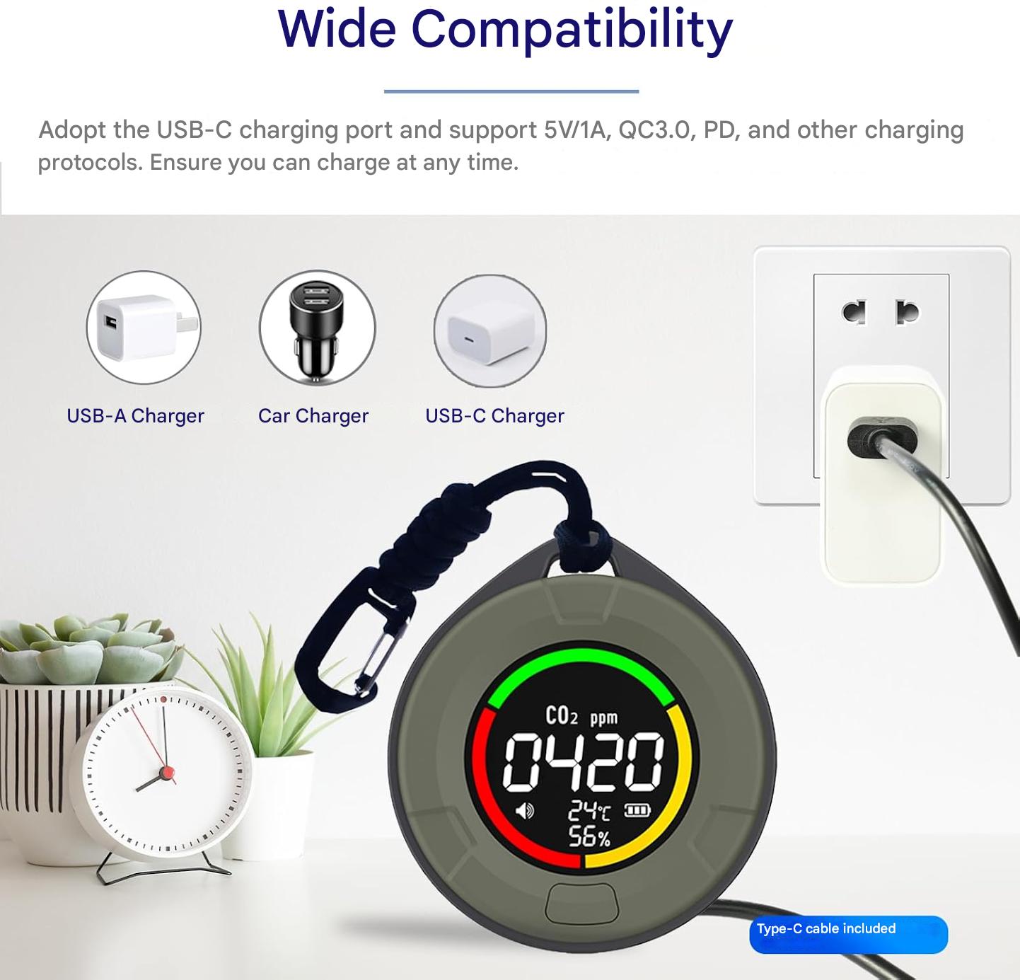 Portable CO2 detector – Aervent
