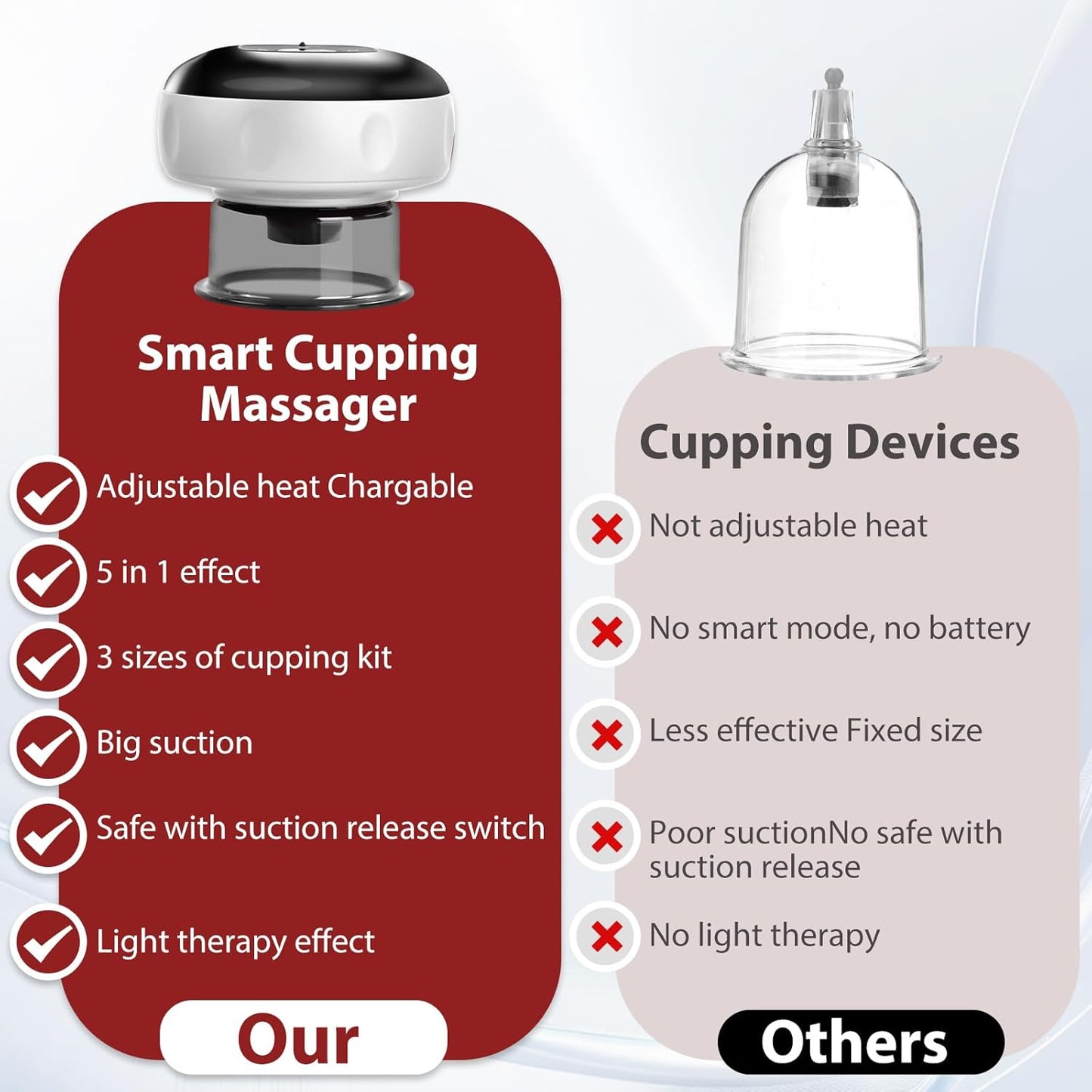 Smart infrared glass suction device with 12 therapy levels and remote control – Auryon