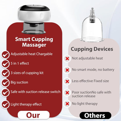 Smart infrared glass suction device with 12 therapy levels and remote control – Auryon