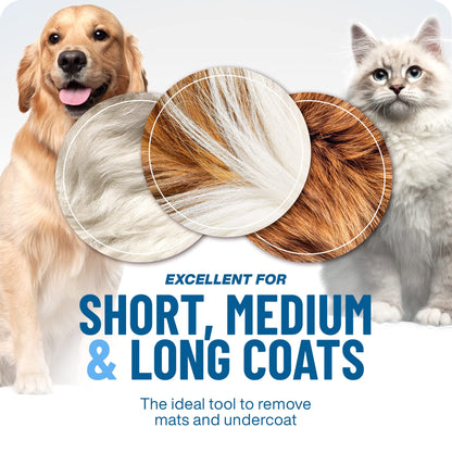 Golden retriever and fluffy cat flank three close-ups of short, medium and long fur, showing the coat types the rake suits. 5