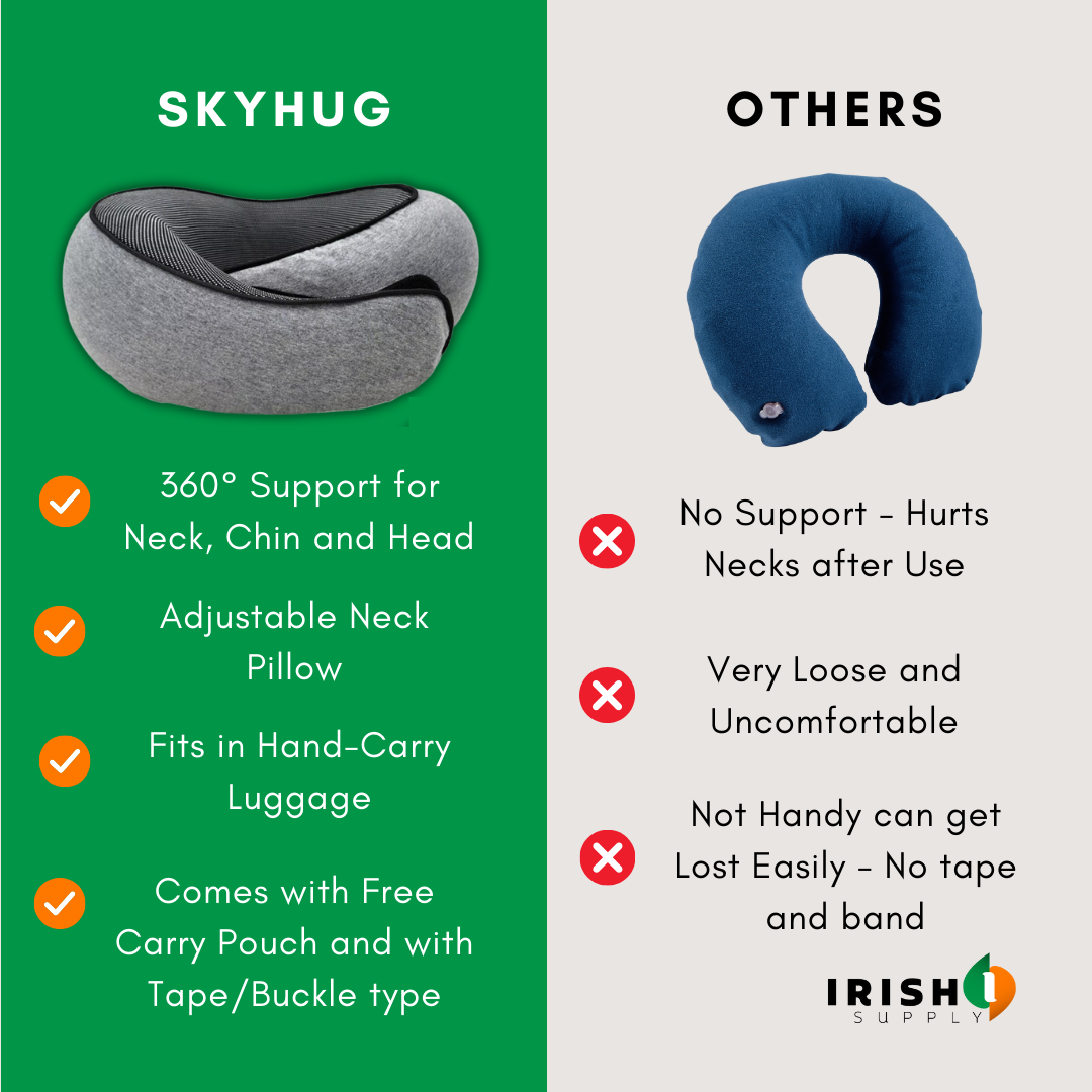Side-by-side comparison of the grey buckle-fastened pillow and a plain blue U-shaped travel pillow, with pros and cons listed. 5