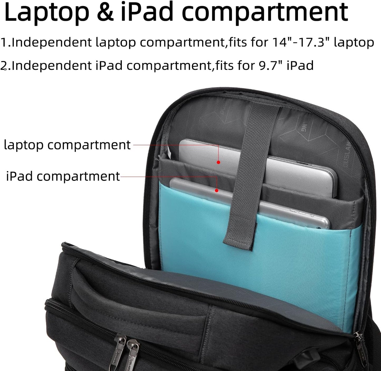 Waterproof travel laptop backpack with USB port and organised storage