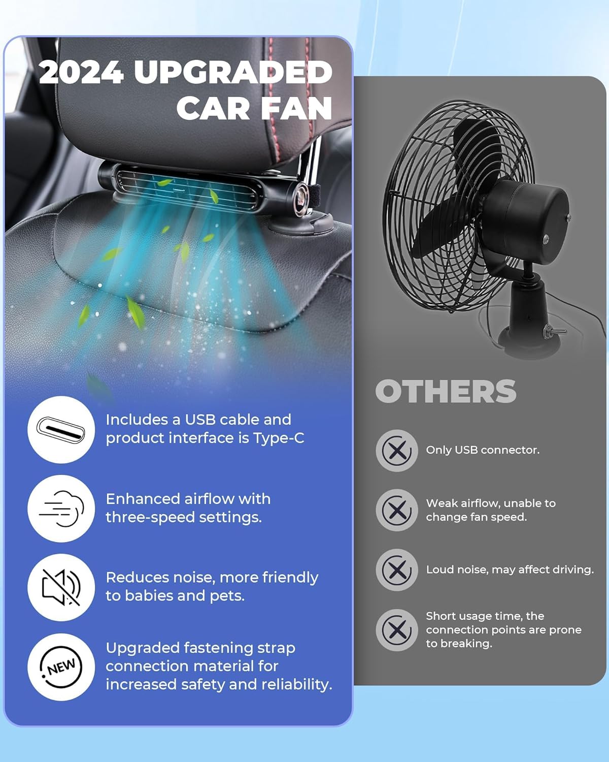 3-Speed USB Car Cooling Fan & Headrest Mount – AutoBreeze (1+1 FREE)