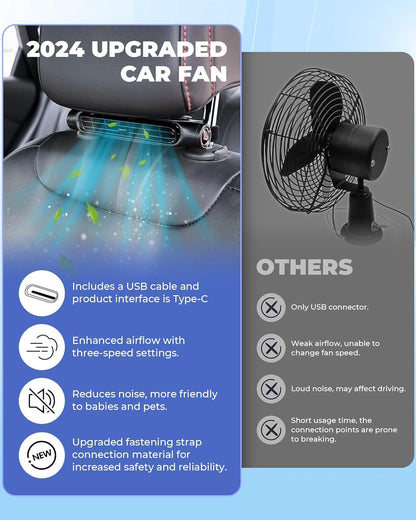 3-Speed USB Car Cooling Fan & Headrest Mount – AutoBreeze (1+1 FREE)