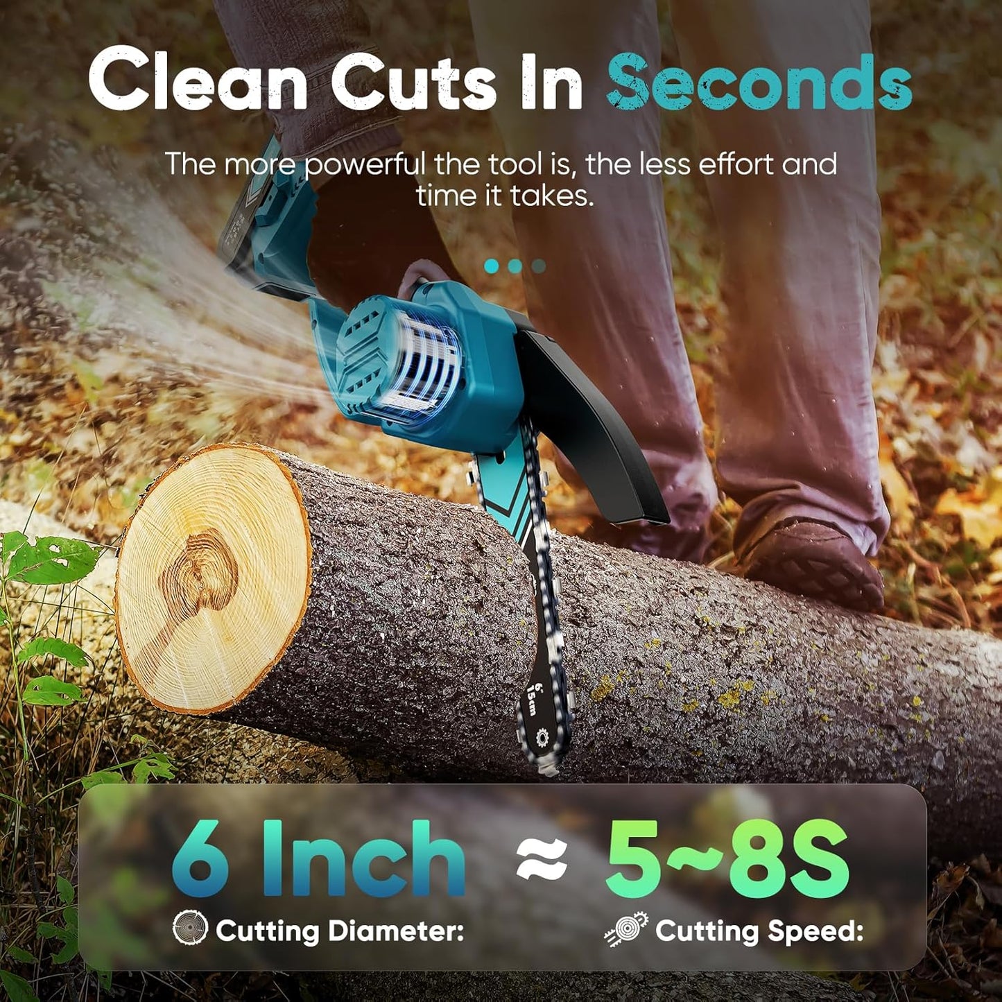 Cordless 6-inch Mini Chainsaw with LED Light and 21 V Battery – TimberCut