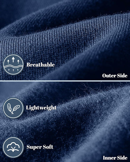 Close-up of the navy fabric, ribbed outer side and soft fleece inner side, with feature icons 6