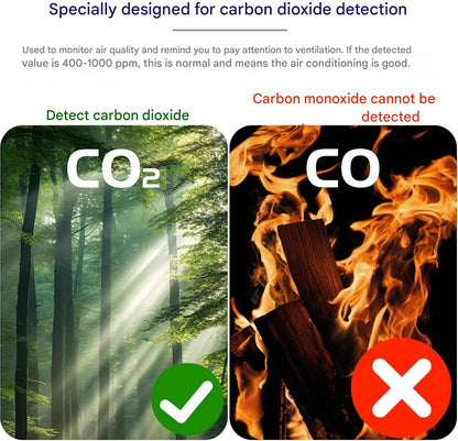 Portable CO2 detector – Aervent