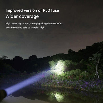 Zoomable LED Torch - PowerBeam