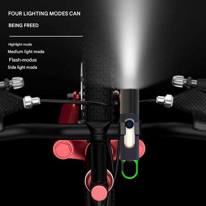 Zoomable LED Torch - PowerBeam