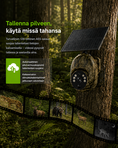 Camera fixed to a forest tree with a film strip of wildlife clips below, including a night-vision deer, illustrating cloud recording. 8