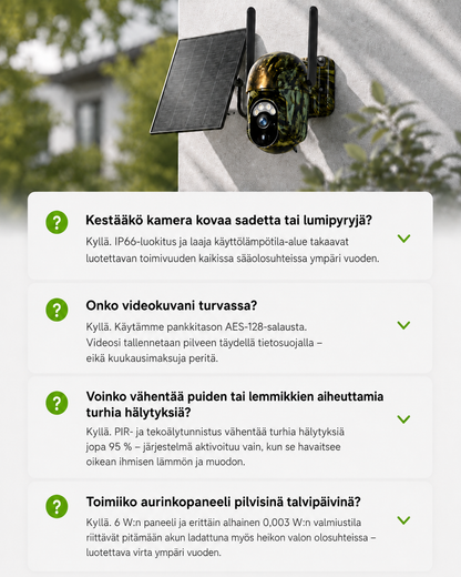 Camouflage camera with solar panel on a rendered wall above four frequently asked questions about weather, security, false alerts and winter charging. 12