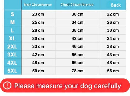 Waterproof Dog Jacket - RainRover