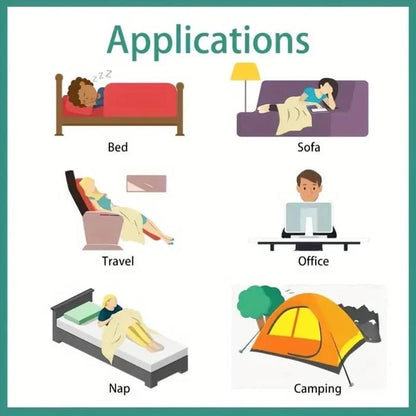 Illustrated infographic showing the blanket used in bed, on a sofa, travelling, at the office, napping and camping 9