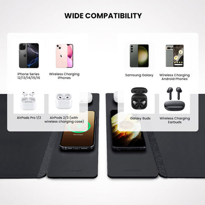 Wireless Rechargeable Desk Mat - ChargePad Flex