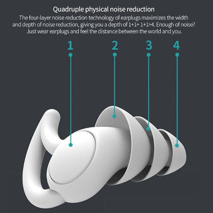 Soft Earplugs for Deep Sleep & Sound Reduction - Noctura