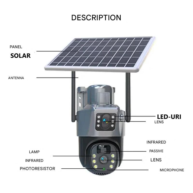 Wireless 4K Security Camera with Solar Panel – DualGuard 4K