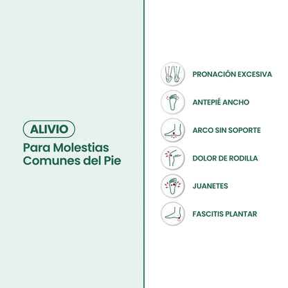 Graphic with foot-problem icons listing common discomforts the trainers are meant to ease, on a pale green and white background. 39