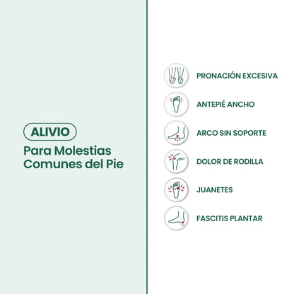 Graphic with foot-problem icons listing common discomforts the trainers are meant to ease, on a pale green and white background. 21