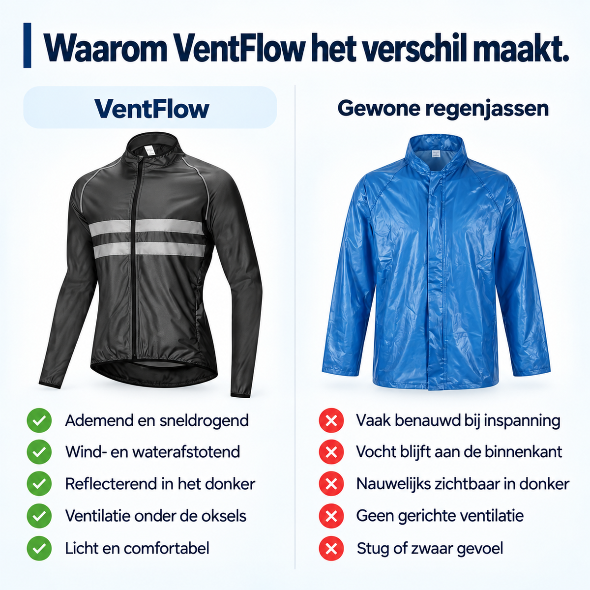Comparison graphic: the black reflective-striped cycling jacket on the left, a bulky shiny blue rain jacket on the right. 5