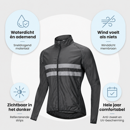 Black jacket at the centre, surrounded by four icons for waterproofing, windproofing, reflective strips and year-round comfort. 7