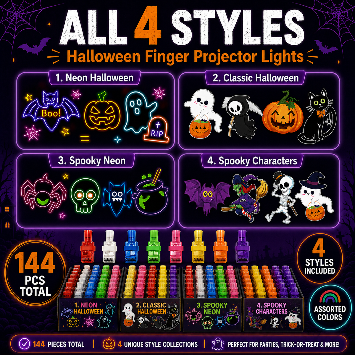 Four style collections shown together, each with sample projections, above rows of coloured lights in four display boxes 6
