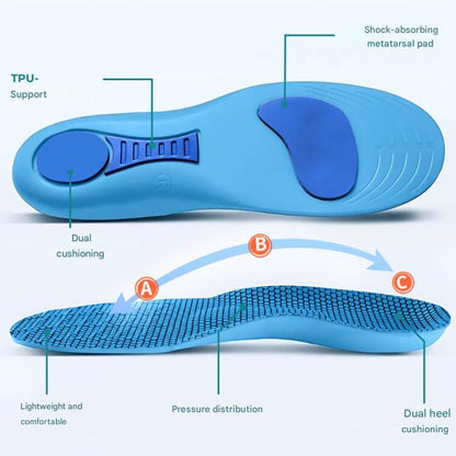 Orthopaedic Insoles – StepRelief