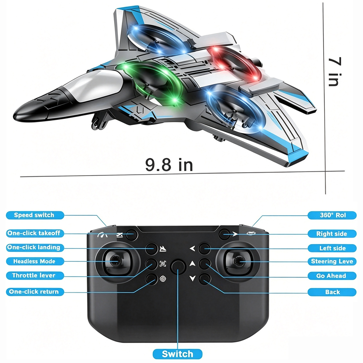Blue and grey jet with measurements above a labelled diagram of the remote control's buttons and joysticks. 7