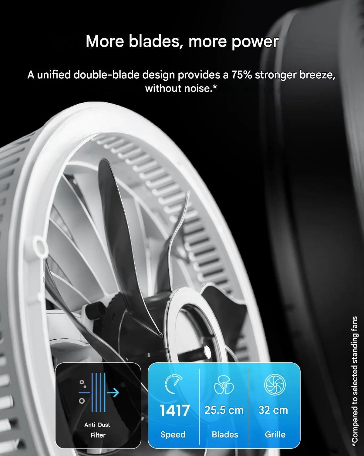 Flexible Remote Control Pedestal Fan - Klimaro