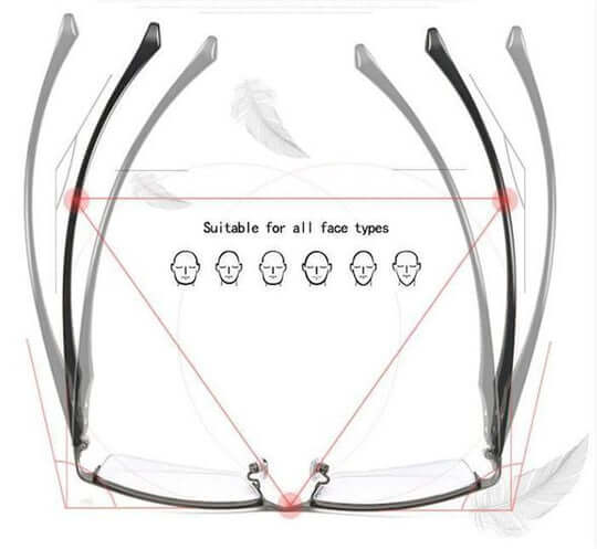 Smart Progressive Reading Glasses with Adaptive Multi-Zone Lenses 9