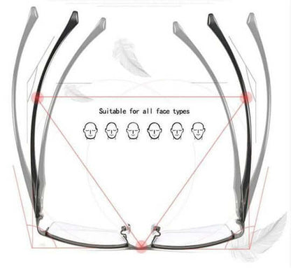 Smart Progressive Reading Glasses with Adaptive Multi-Zone Lenses 9