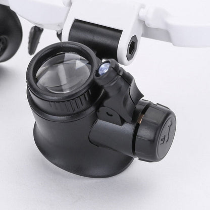 HD Magnifying Glass with LED Lighting and Interchangeable Lenses - Optiview