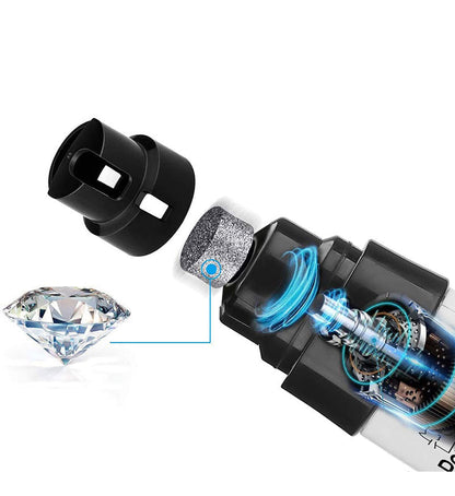 Wireless Electric Nail Grinder for Dogs - ClawCare